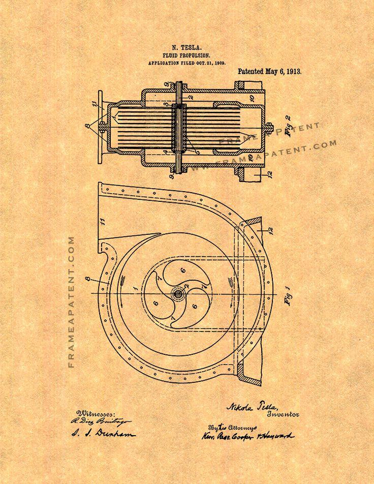 Fluid Propulsion